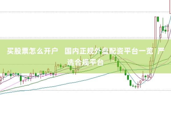 买股票怎么开户   国内正规外盘配资平台一览  严选合规平台