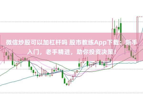 微信炒股可以加杠杆吗 股市教练App下载：新手入门，老手精进，助你投资决策！