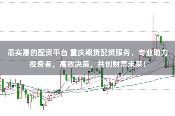 最实惠的配资平台 重庆期货配资服务,专业助力投资者,高效决策,共创财富未来!